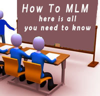 Custamized software for all mlm plans